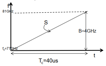 image-20220509171551986