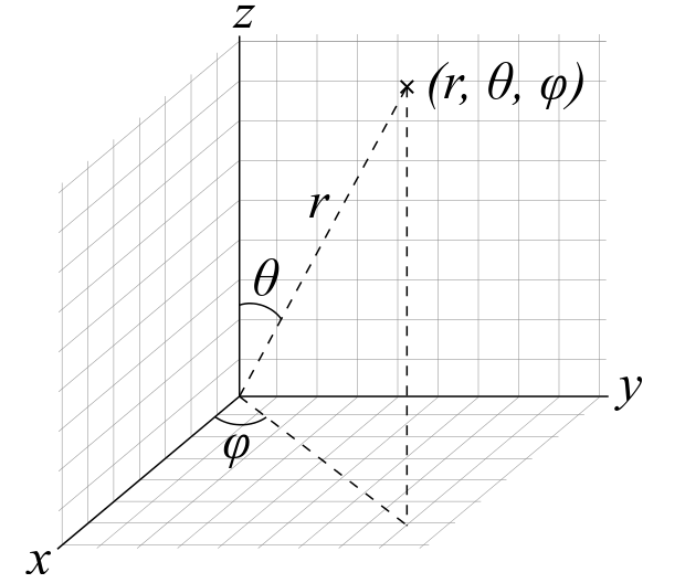 image-20220708111834299